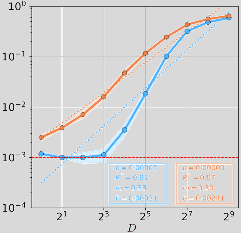 imagenet examples
